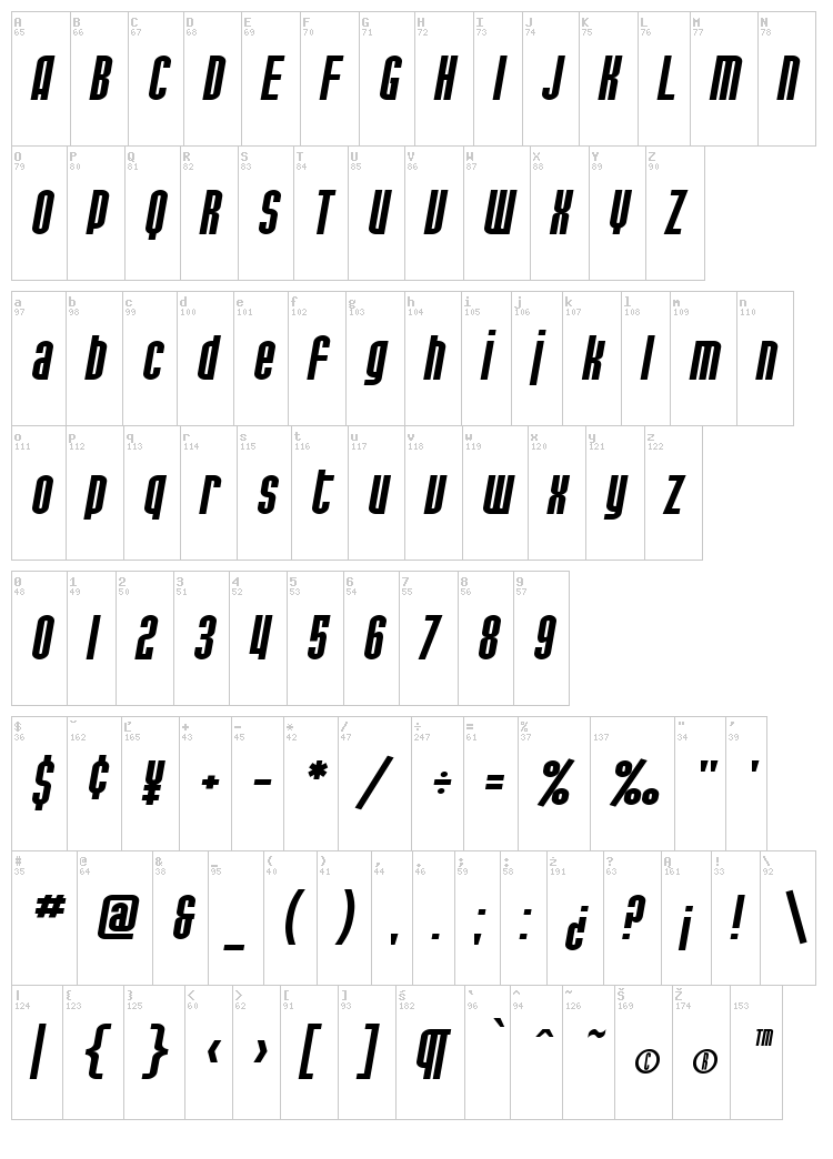 SF Port McKenzie font map